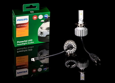 H7 Fanless LED Bulbs Philips Set